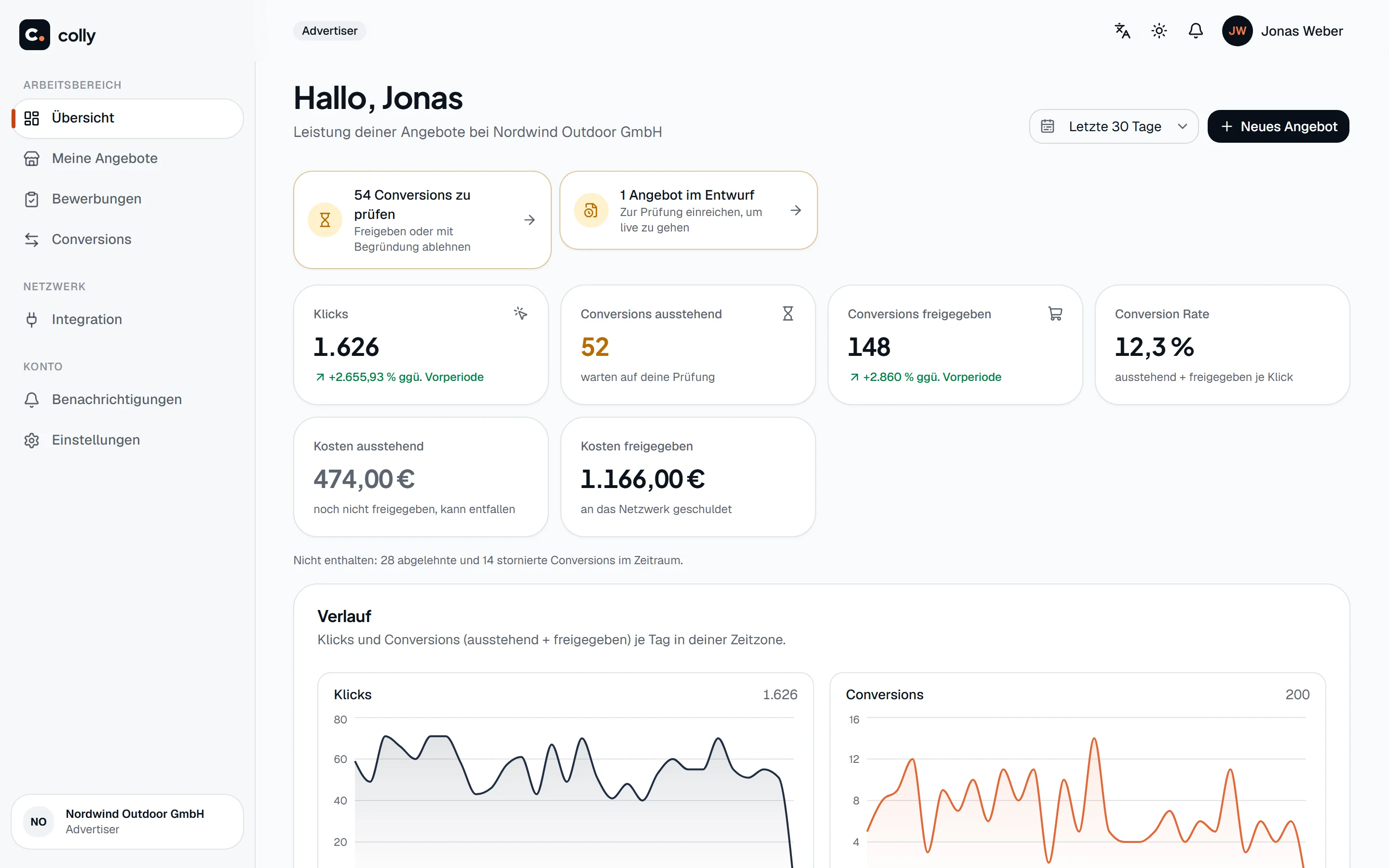 Advertiser-Übersicht mit Conversions, Provisionen und offenen Prüfungen
